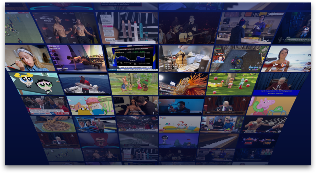 Volume of Streaming Videos Over Network
